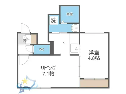 アイアール円山Ⅲ(1LDK/2階)の間取り写真