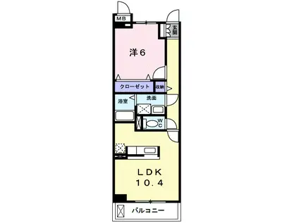 プラネットD(1LDK/1階)の間取り写真