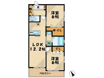 AVENUE KUROSAKI RESIDENCE(1LDK/7階)の間取り写真