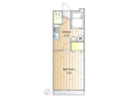 ル・カルティエ田園調布(1K/1階)の間取り写真