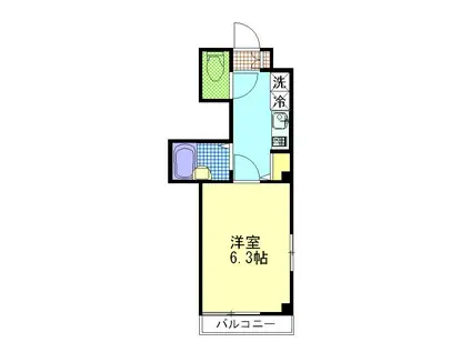 ラカノスS(1K/3階)の間取り写真