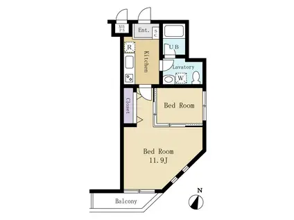 サンテラス西大井(2K/1階)の間取り写真