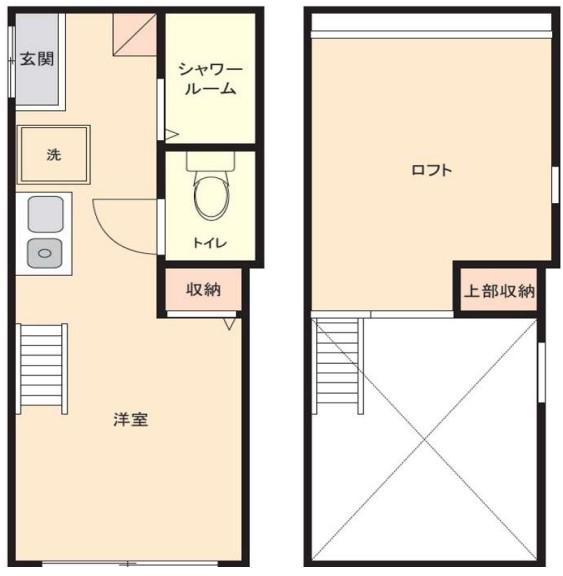 ハーモニーテラスGRANDEUR新中野(ワンルーム/1階)の間取り写真
