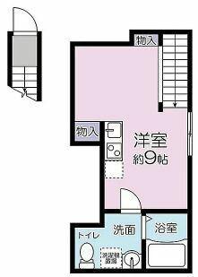 BIG APPLE 新宿ウエスト(ワンルーム/2階)の間取り写真