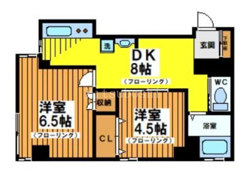 上北沢グリーンコーポ(2DK/6階)の間取り写真
