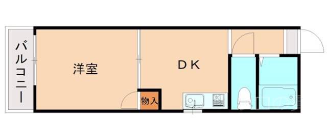 レオパレス本城東三番館(1DK/1階)の間取り写真