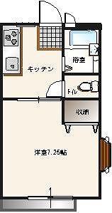 サンライフパートI(1DK/2階)の間取り写真
