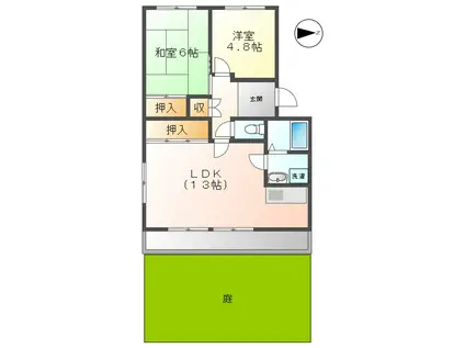 パティエール南蔵王(2LDK/1階)の間取り写真