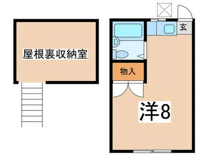 フジイハイツ(ワンルーム/2階)の間取り写真