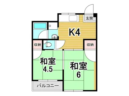 コーポ田村(2K/1階)の間取り写真