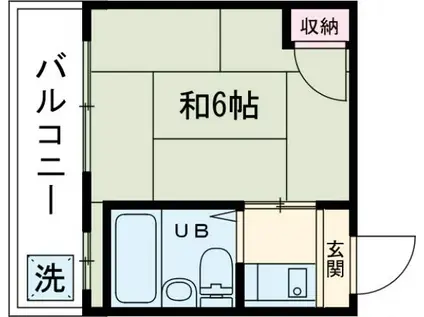 横須賀荘(1K/2階)の間取り写真