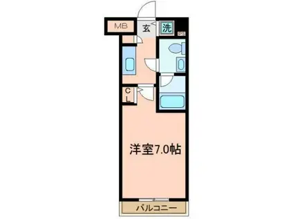 MAJORLAND横濱鶴見(1K/7階)の間取り写真