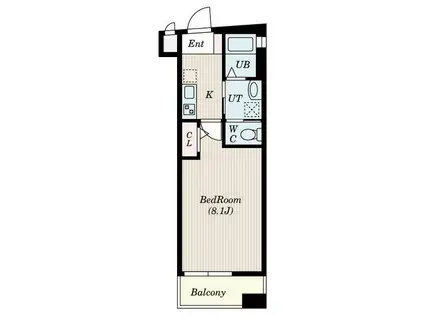 ワコーレヴィータ鷹取駅前(1K/6階)の間取り写真