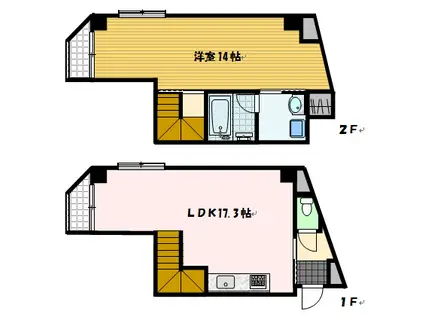 コア筑後町(1LDK/4階)の間取り写真