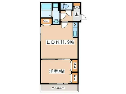 OHANA HOUSE(1LDK/1階)の間取り写真