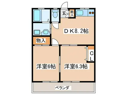 グランディア(2DK/1階)の間取り写真