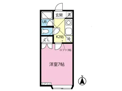 ジャルダンA(1K/2階)の間取り写真