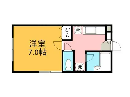 ルミエール大久保(1K/2階)の間取り写真