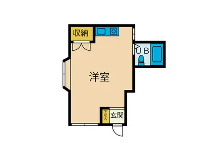 松枝サンハイツ(ワンルーム/2階)の間取り写真