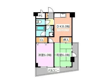 グランジャハイツ(2DK/8階)の間取り写真