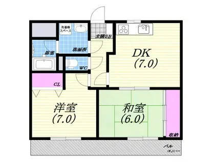 フェニックス獅子ヶ口(2DK/2階)の間取り写真