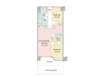 RESIDIA MINAMI-SENJYU(2LDK/1階)の間取り写真