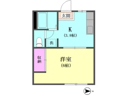 ハイツ大森(1K/1階)の間取り写真