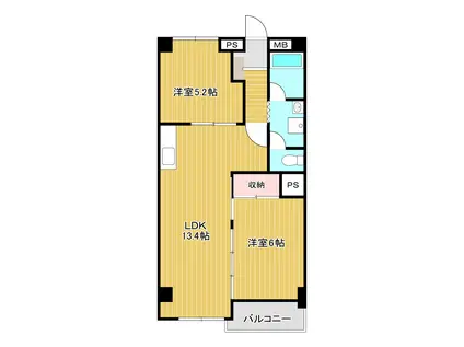 城野駅前ビル(2LDK/5階)の間取り写真