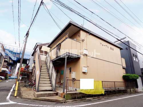 フォーブル萩野