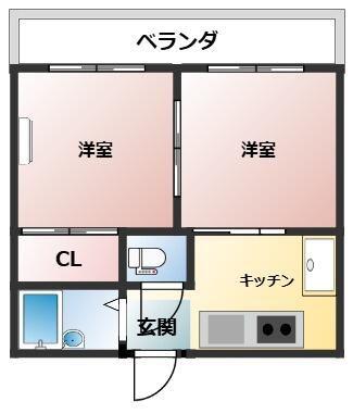 富士ハイツ(2K/3階)の間取り写真