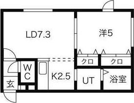 ブランノワールフォレスタ(1LDK/2階)の間取り写真