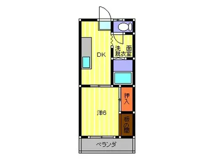 セントジョーンズ(1DK/2階)の間取り写真