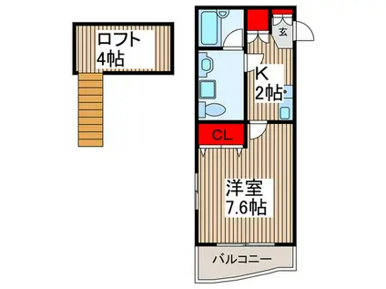 アメリカンリバティー所沢23(1K/2階)の間取り写真