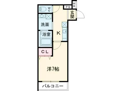 フジパレス平野郷V番館(1K/1階)の間取り写真