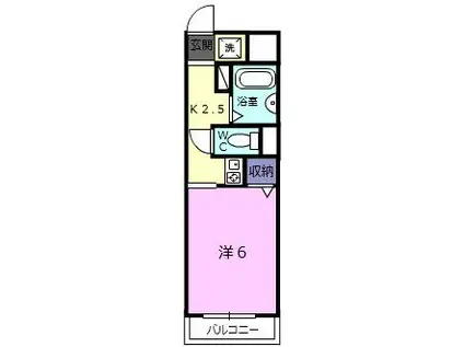 松井マンション(1K/2階)の間取り写真