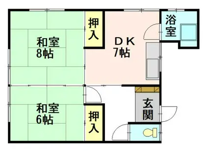 八幸荘(2DK/2階)の間取り写真