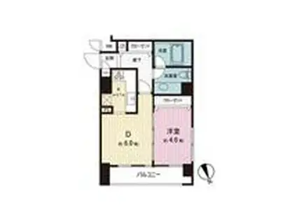 デュオ・スカーラ西新宿(1LDK/3階)の間取り写真