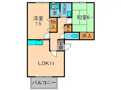 THICK FOREST(2LDK/2階)の間取り写真