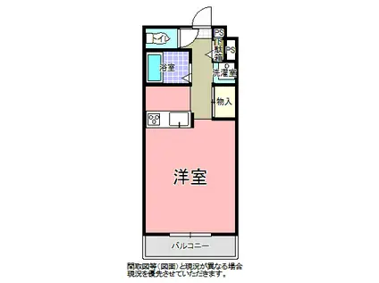 コーポピアなかやまD(ワンルーム/2階)の間取り写真