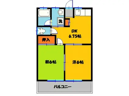 すずきハイツ(2DK/1階)の間取り写真