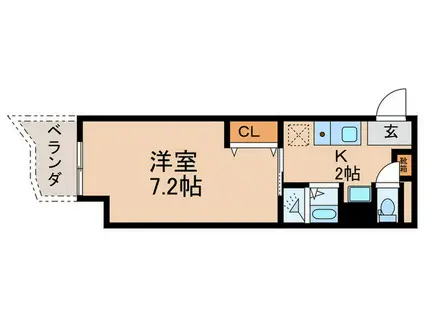 四条敷島ビル(1K/7階)の間取り写真