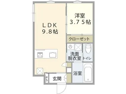 アーバンブランチ鳥屋野南(1LDK/1階)の間取り写真