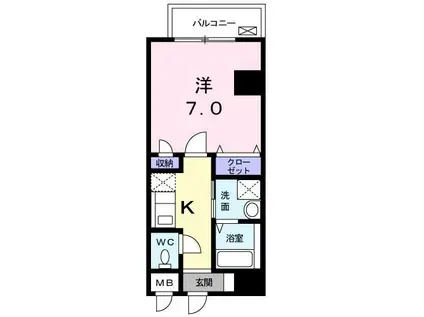 イル・コンソラーレ(1K/5階)の間取り写真