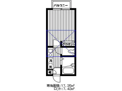 ジョイフルオークラNO47(1K/1階)の間取り写真