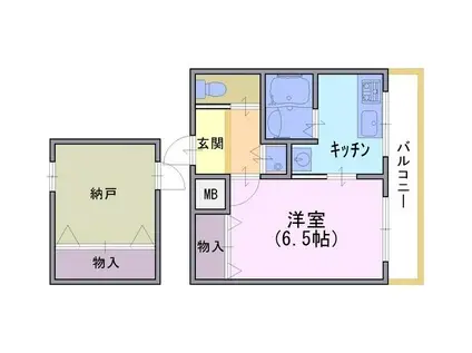 ヴィラPIPAS(1K/2階)の間取り写真