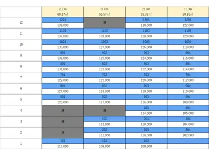 ミースカセタ(2LDK/1階)の間取り写真