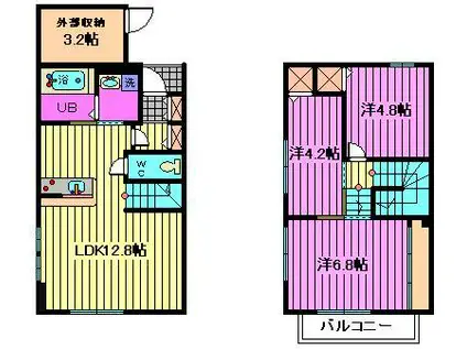 FAMILLIA大宮(3LDK/1階)の間取り写真