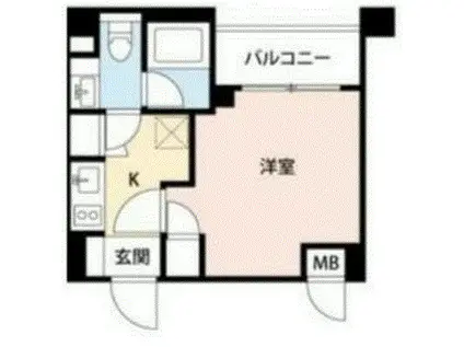 SQUARE CITY YOKOHAMA NEGISHI(1K/2階)の間取り写真