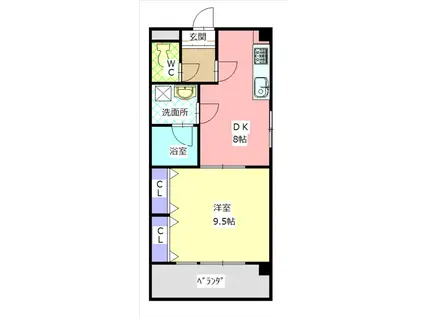 アステイオス(1LDK/6階)の間取り写真