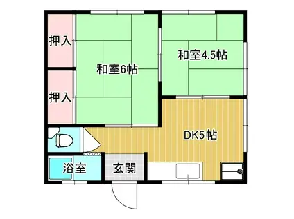 藤原アパート(2DK/2階)の間取り写真